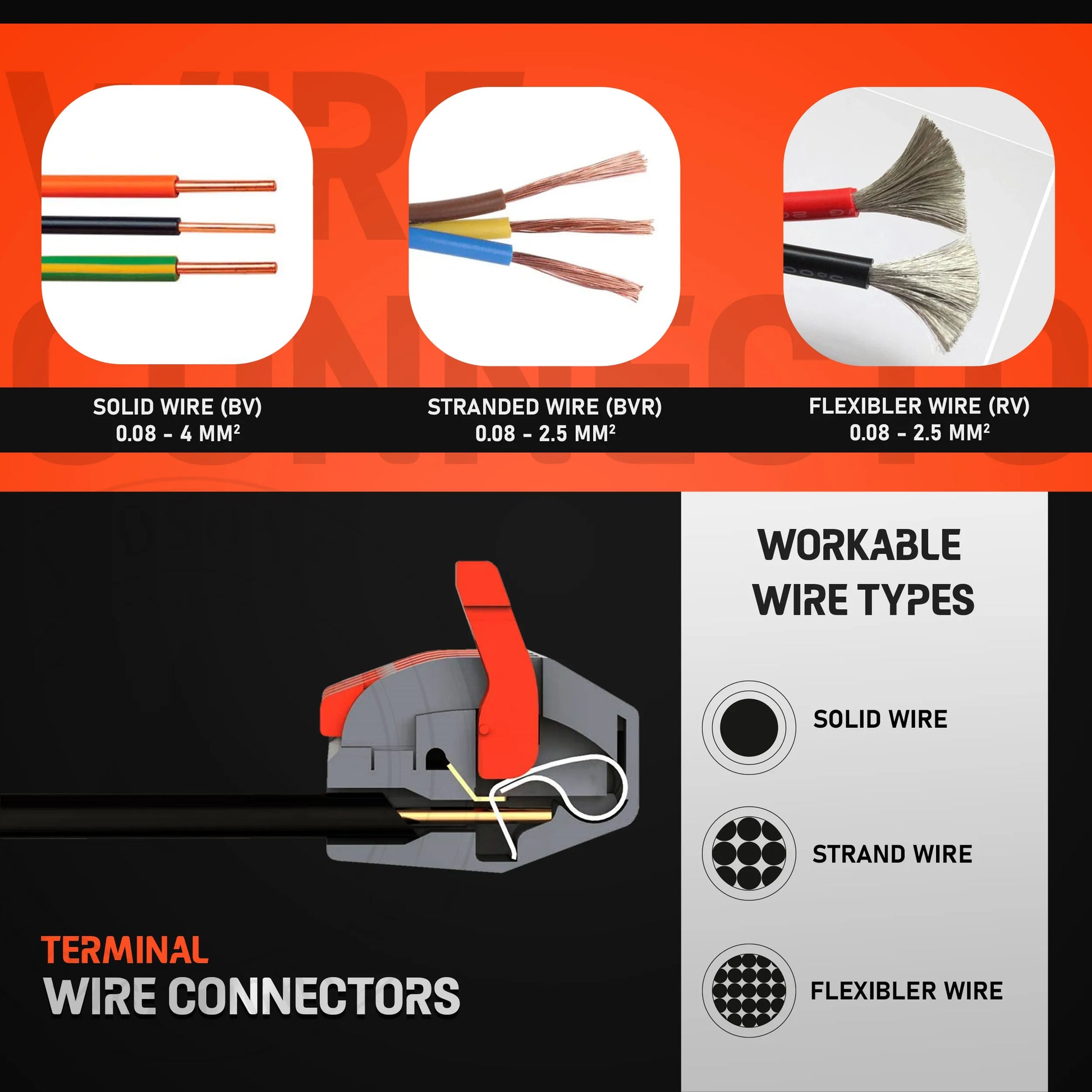 5 Way Connector