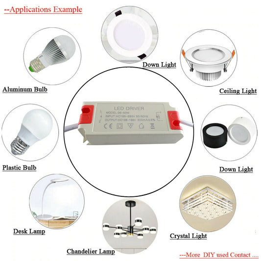 Applications of LED Driver