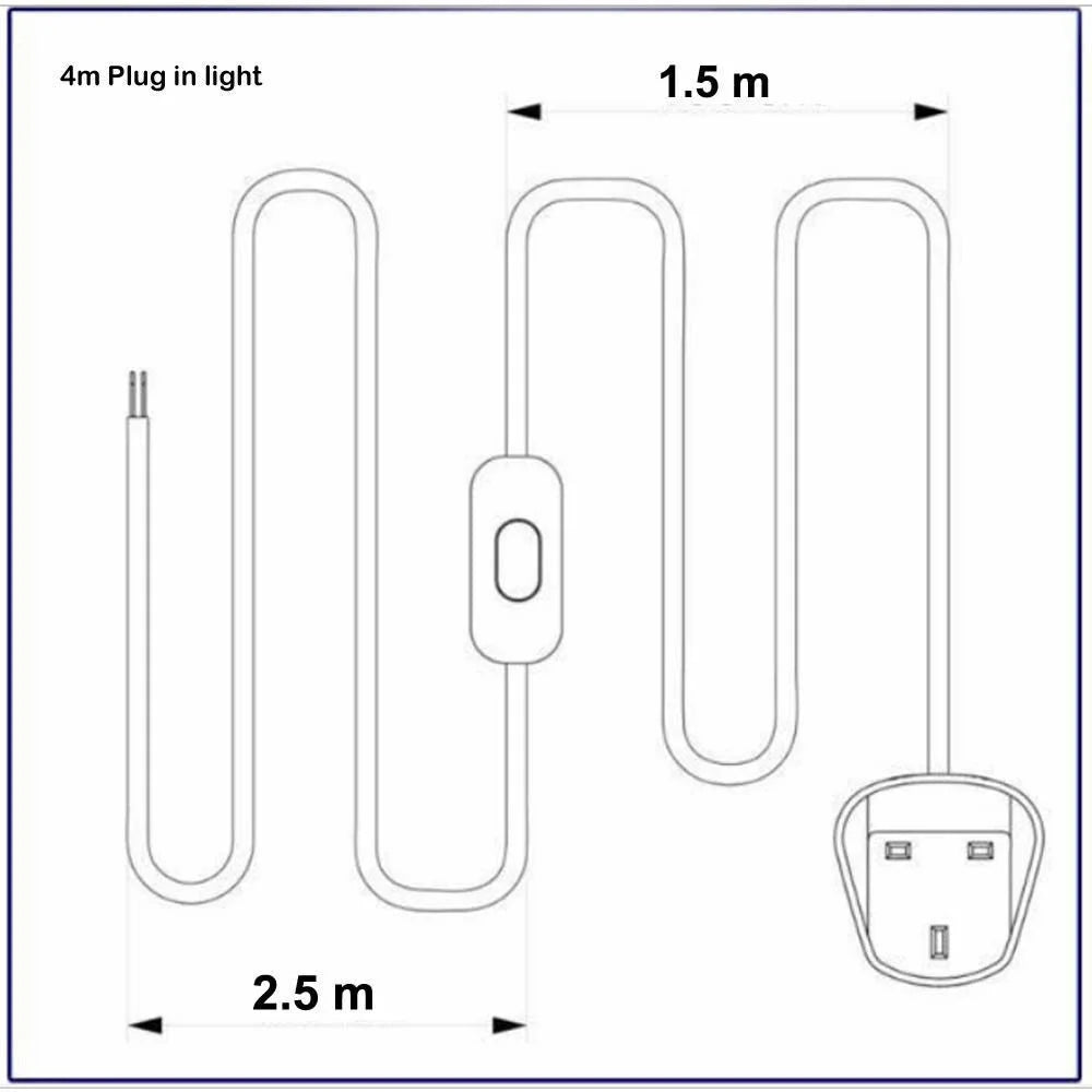 A simple line drawing showing a coiled power cord with a plug at the bottom right and dimension labels indicating 1.5 m, 2.
