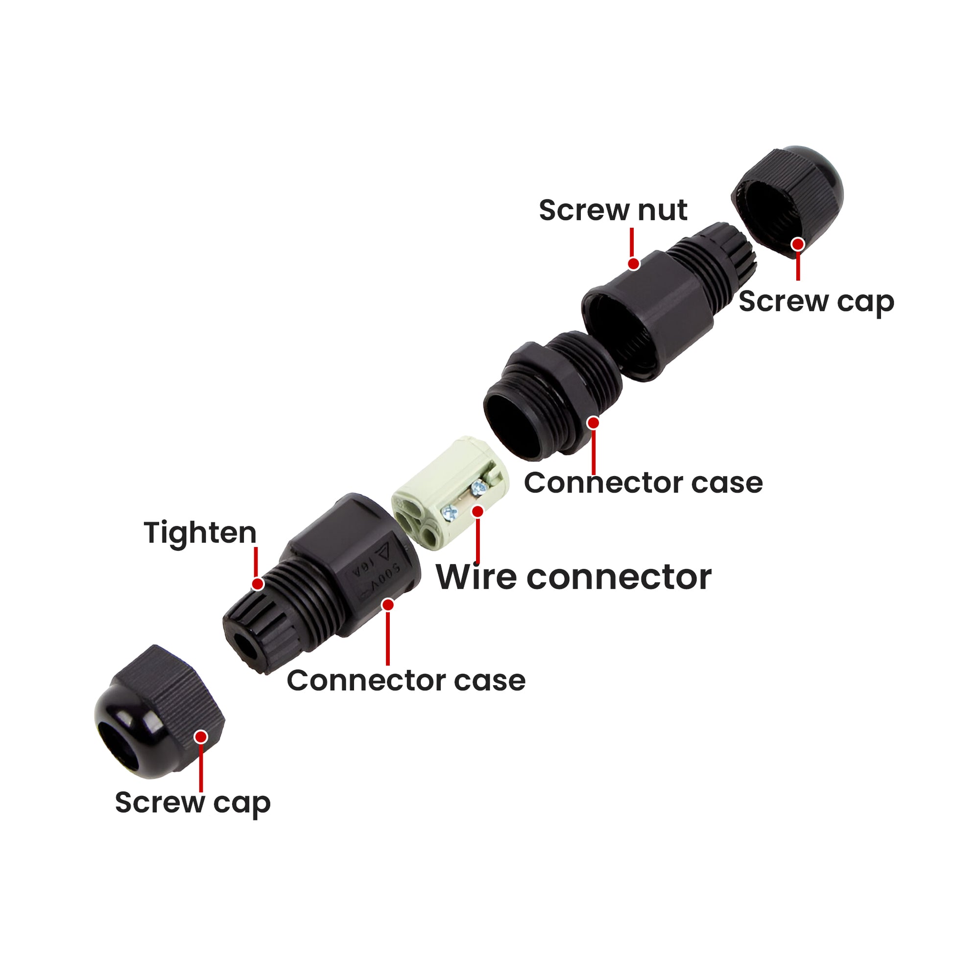 2 Pcs Waterproof Junction Box Ip68 Outdoor 3 Way Philippines | Ubuy