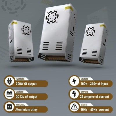 Three power supply units with specifications displayed on a gray background