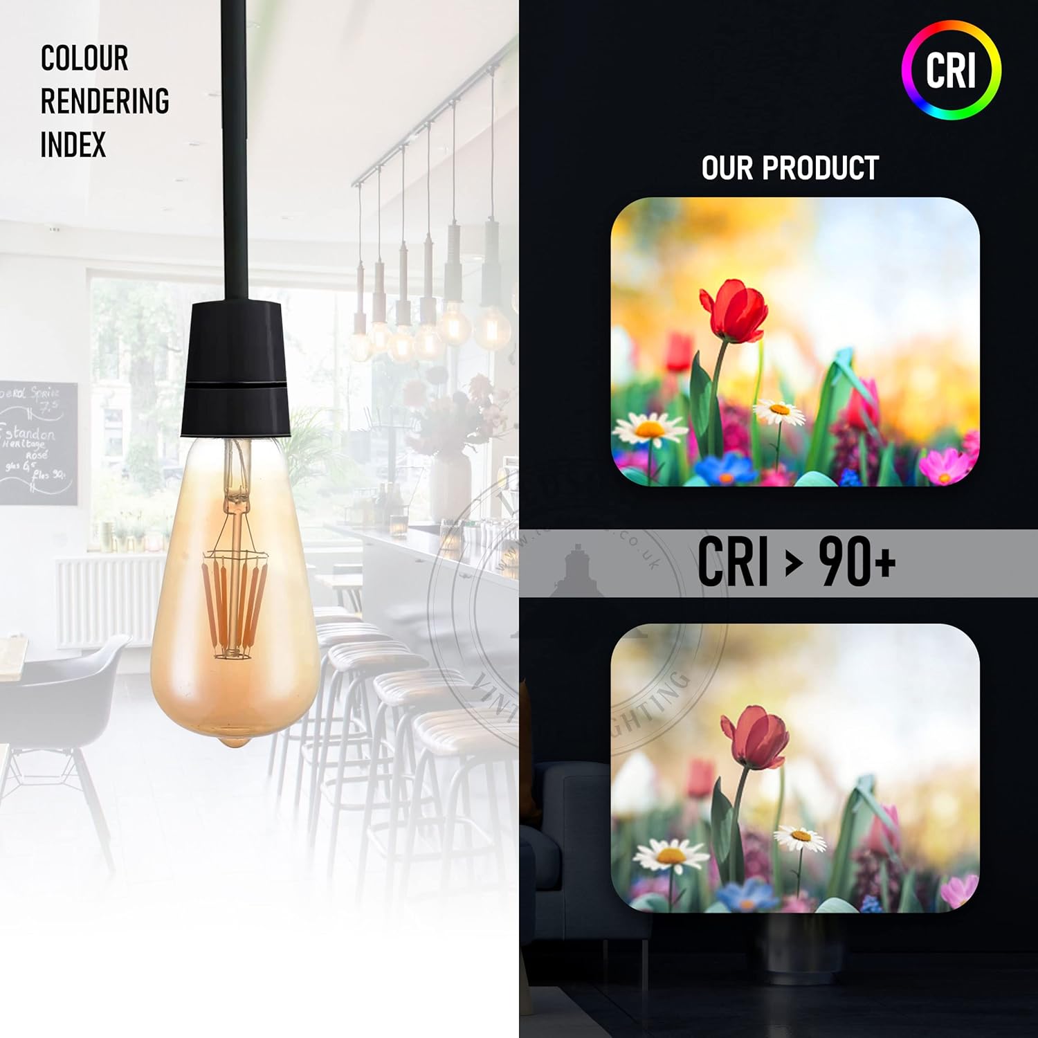 CRI>90+ E27 ST64 LED Bulb