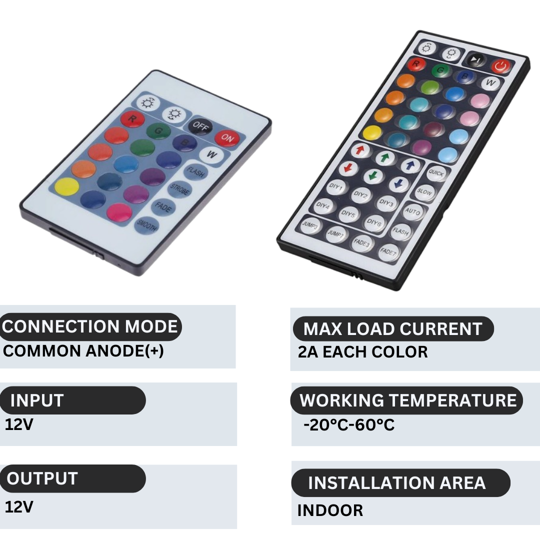44-Key IR Remote Control + 12V 6A Power Adapter Kit For RGB LED Strip Lights