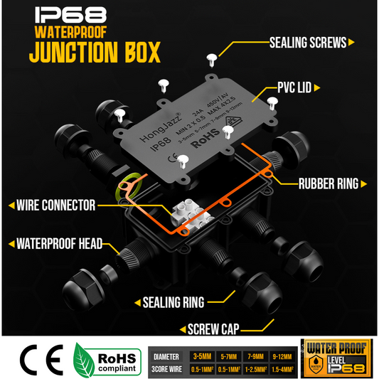 IP68 Underground Waterproof Junction Box Cable Protection Connectors ~5598
