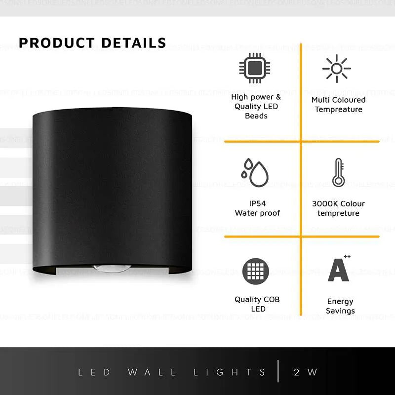 IP54 waterproof wall Lighting LED Beads Energy savings .JPG