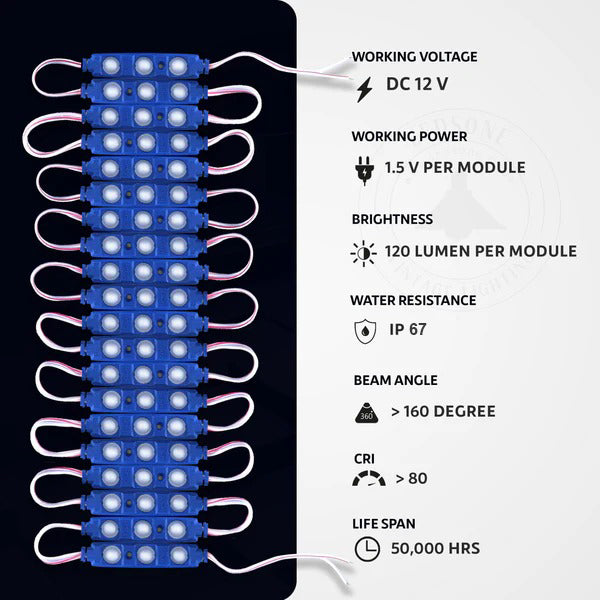 Waterproof led module