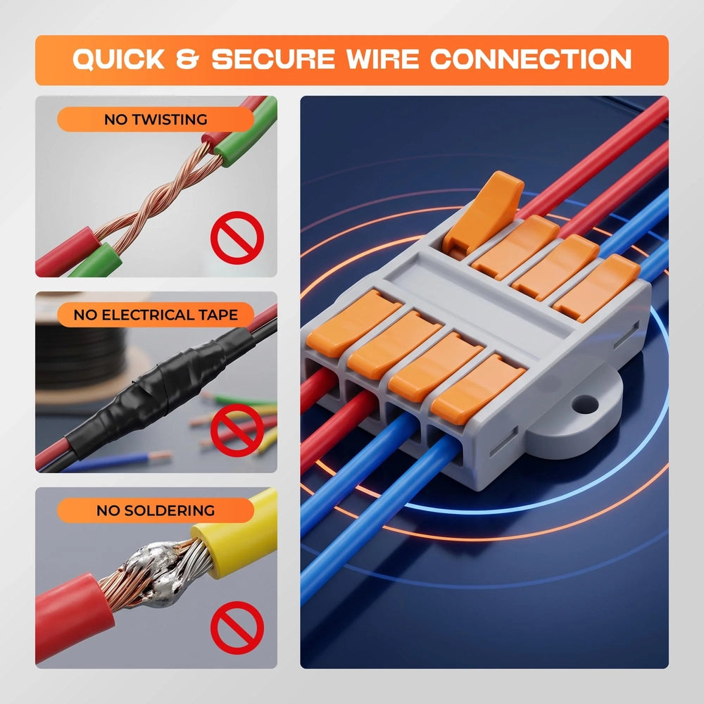 quick and secure wire connection with no twisting, tape or soldering