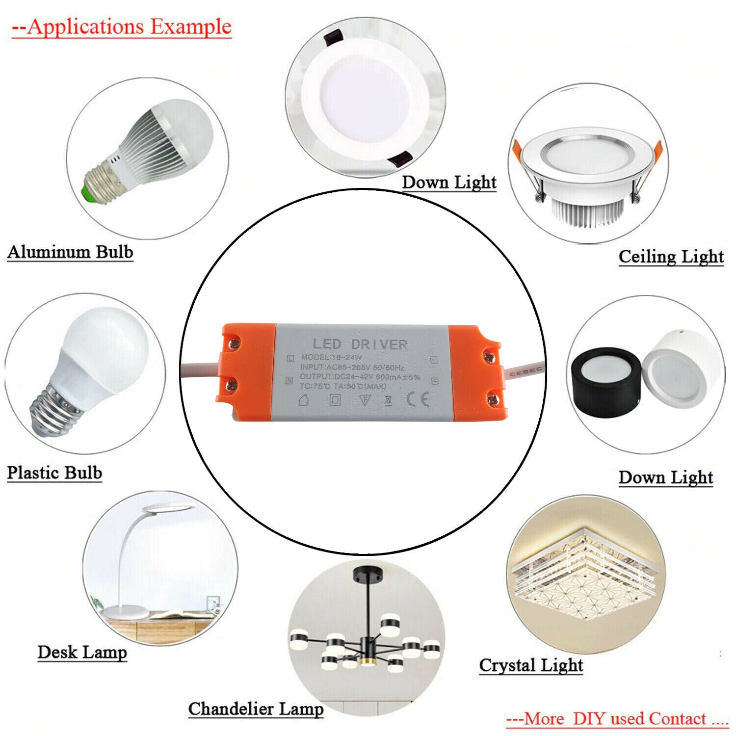 Application Examples of LED driver